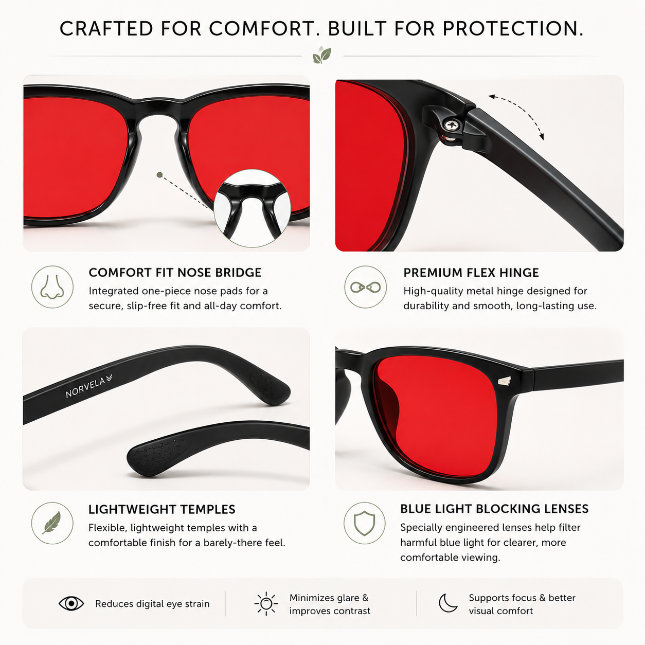 Norvela Clarity Blue Light Protection Glasses