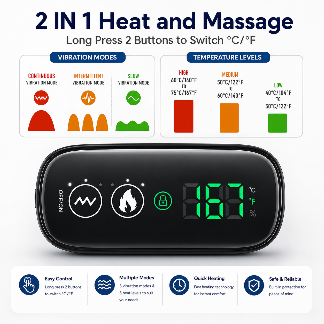 Norvela ThermaRelief Heated Shoulder Therapy Wrap