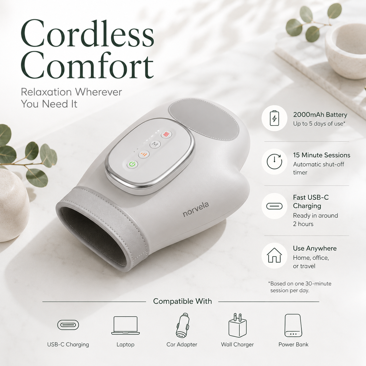 Norvela HandRelief Heated Compression Hand Massager