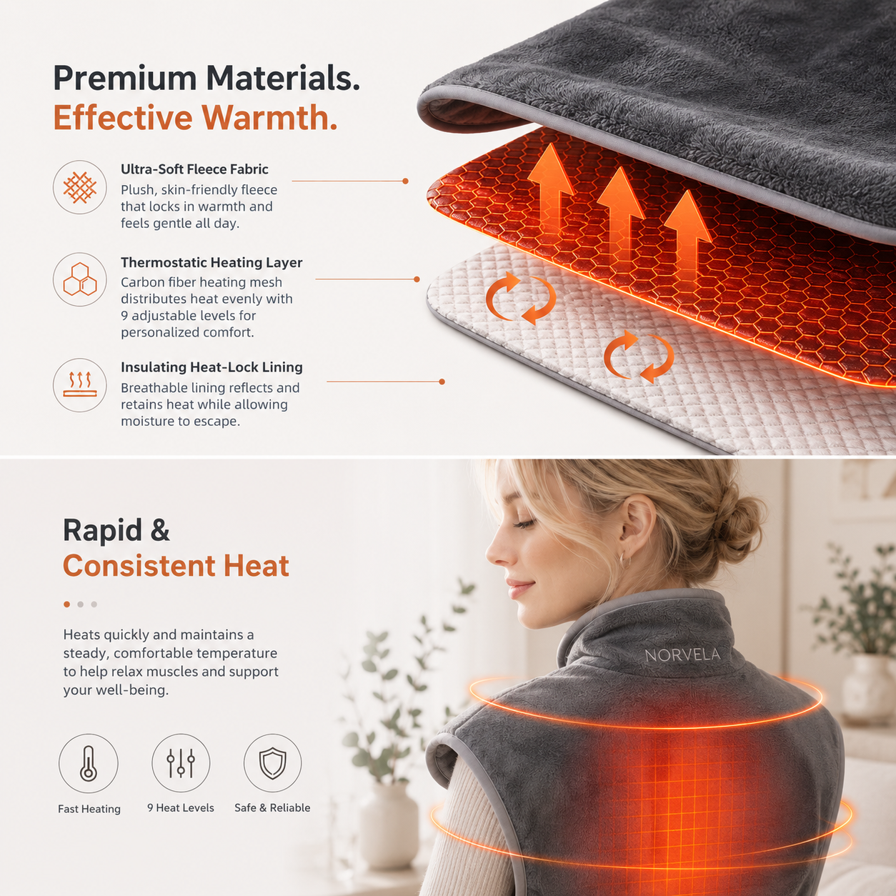 Norvela ComfortWrap Heated Back & Shoulder Therapy Pad