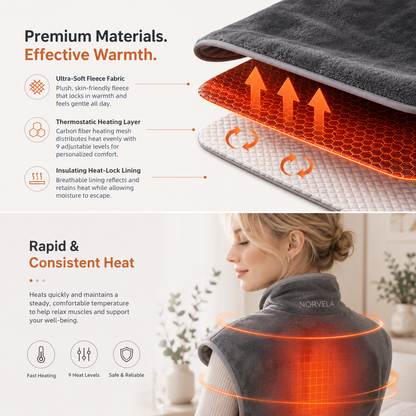 Norvela ComfortWrap Heated Back & Shoulder Therapy Pad