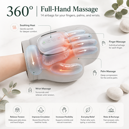 Norvela HandRelief Heated Compression Hand Massager