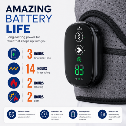 Norvela ThermaRelief Heated Shoulder Therapy Wrap